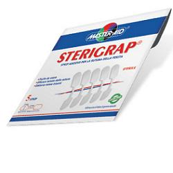 CEROTTO ADESIVO PER SUTURA MASTER-AID STERIGRAP 7X1,3 5 PEZZI - doctorpill.it