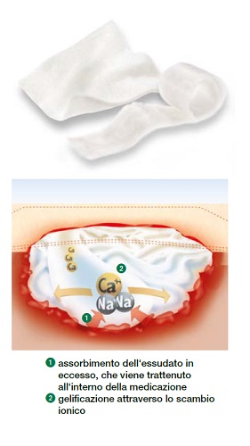 MEDICAZIONE STERILE IN ALGINATO DI CALCIO COMPRESSA SUPRASORB A 5X5 CM 10 PEZZI - doctorpill.it
