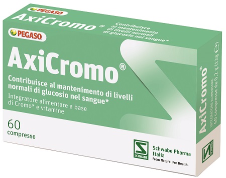 AXICROMO 60 COMPRESSE - doctorpill.it