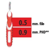 CLIADENT SCOVOLINO 5 PEZZI 0,9 MM - doctorpill.it